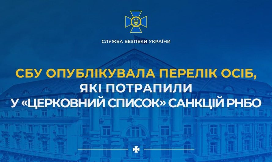 СБУ назвала имена представителей УПЦ, которые попали под санкции Украины