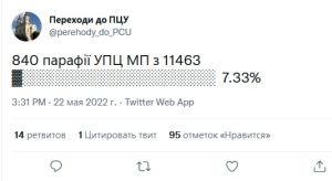 Месяц спустя: еще 173 прихода УПЦ перешли в ПЦУ