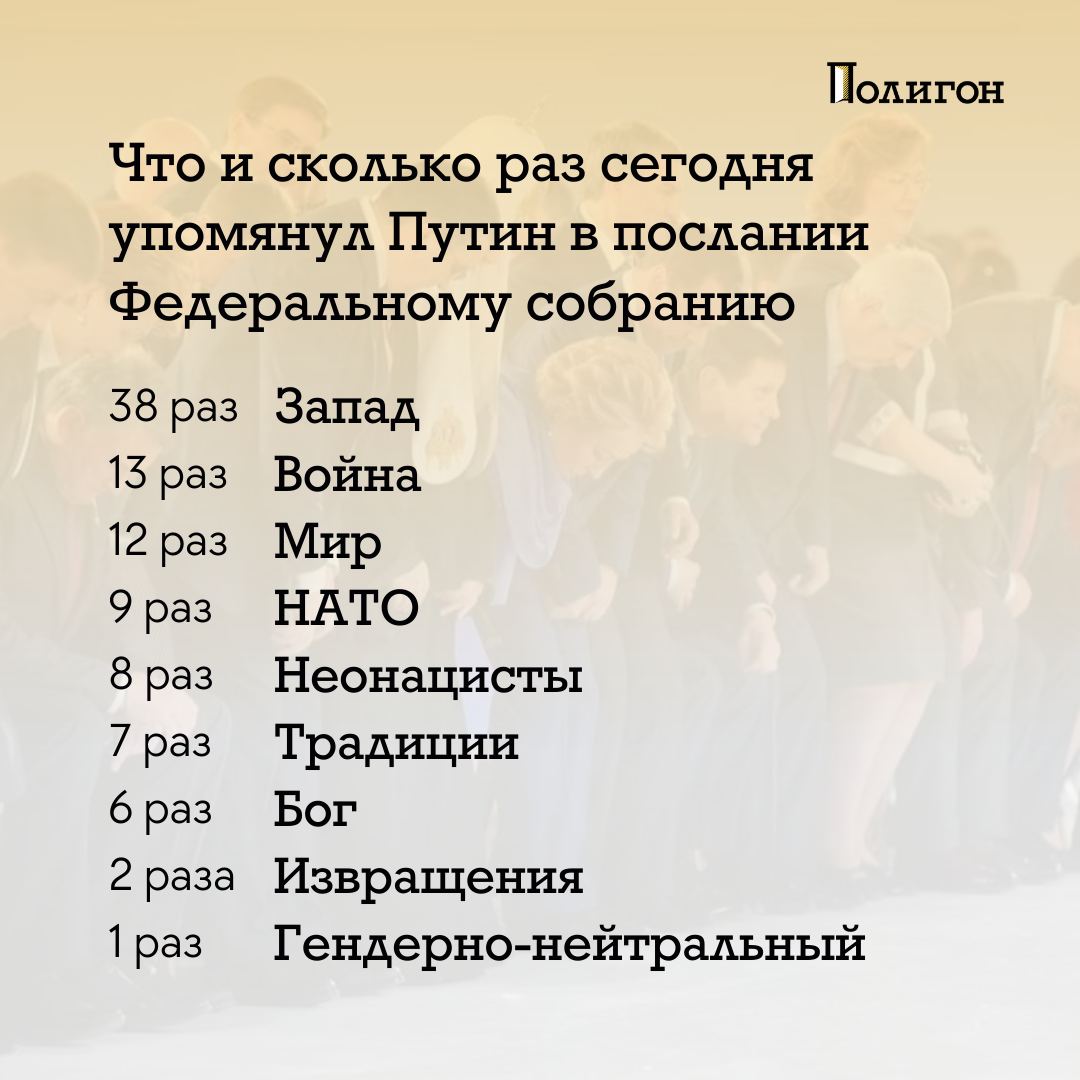 Война чаще мира, а традиции – чаще Бога. Что говорил Путин в послании