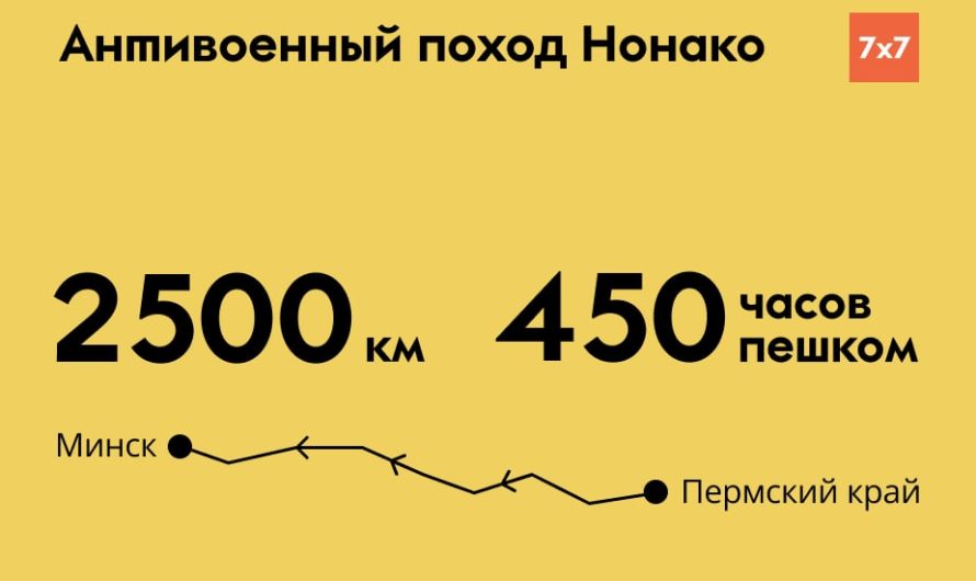 Девушка из Пермского края отправилась в пеший поход, вдохновившись «странствующими христианами»