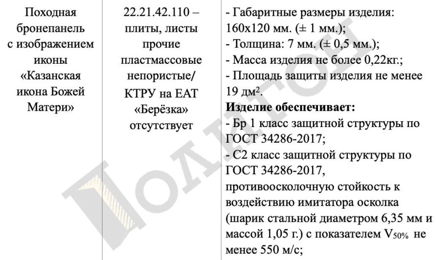 Московские полицейские закупят бронежилеты с изображением покровителя Киева