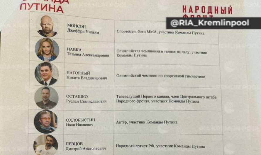 Кремлевский пул РИА опубликовал список команды Путина: там есть и священник