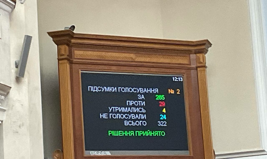 Верховная Рада Украины одобрила законопроект о запрете УПЦ