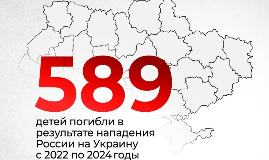 Ювенальные прокуроры: 589 детей погибли в Украине в результате вооруженной агрессии РФ