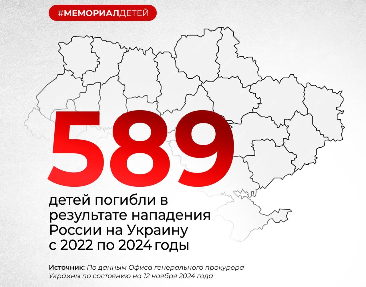 Ювенальные прокуроры: 589 детей погибли в Украине в результате вооруженной агрессии РФ