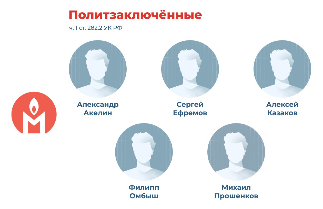 В Саратове задержанного свидетеля Иеговы пытали электрошокером