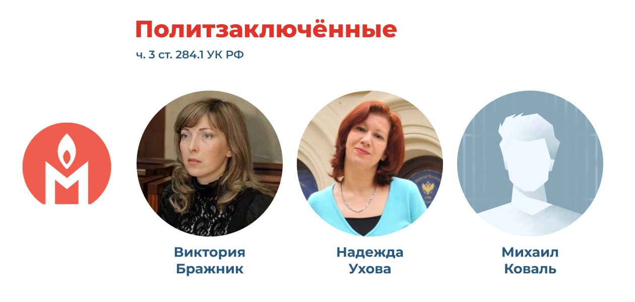 В России прихожан харизматической церкви «Возрождение» с украинскими корнями признали политзаключёнными