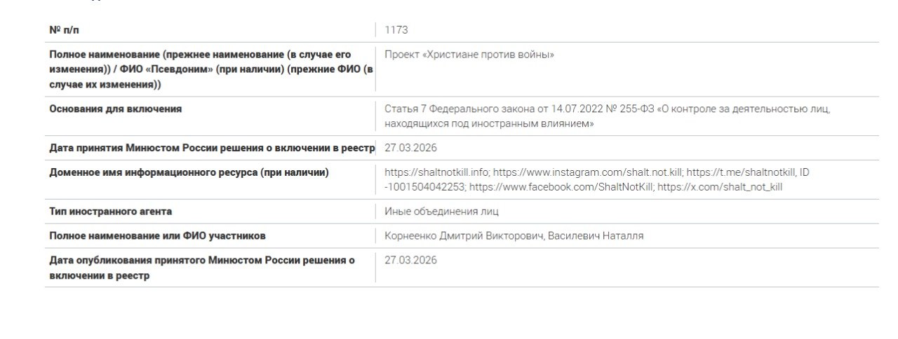 Кого из нас включили в число иноагентов