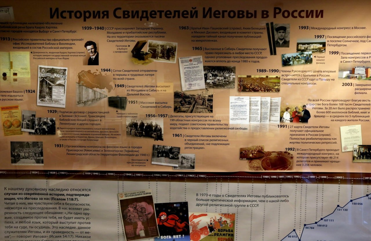 Почему авторитарные режимы боятся Свидетелей Иеговы
